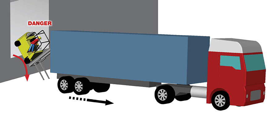 Risque de chute de quai en cas de départ intempestif du camion