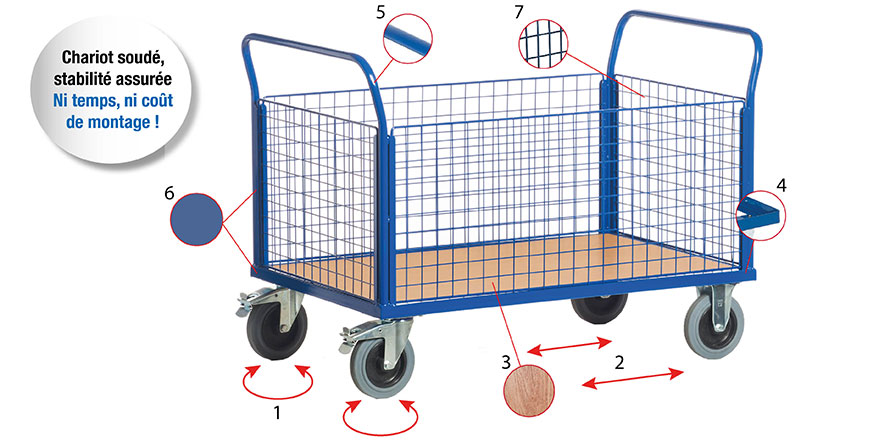 Chariots plateforme modulables